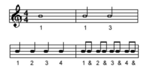 musical notes for practicing